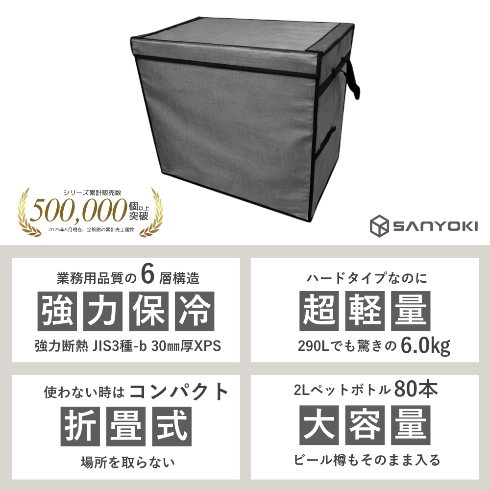 34 20kg ビッグサイズ　5L.4L ビール樽用Zパック 業務用・個人用保冷ボックスのサンヨウキ | 290L 果物