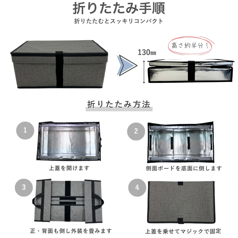 Zパック 30L | 業務用・個人用保冷ボックスのサンヨウキ