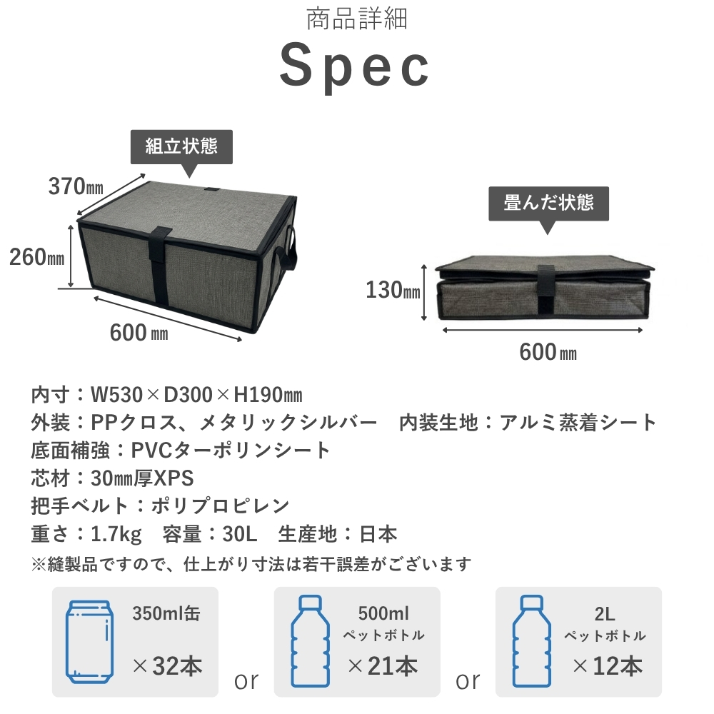 Zパック 30L | 業務用・個人用保冷ボックスのサンヨウキ