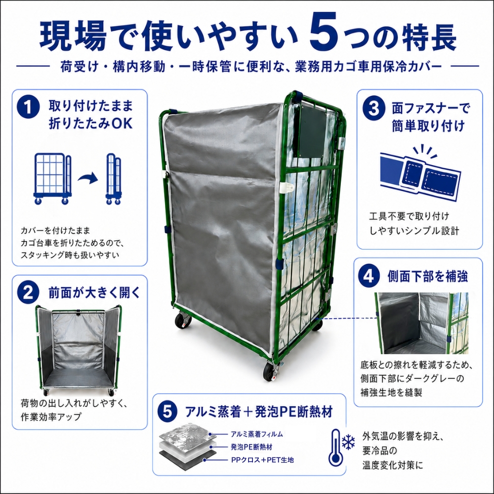 ネスキーパーlight カゴ車用保冷カバー | 業務用・個人用保冷ボックス