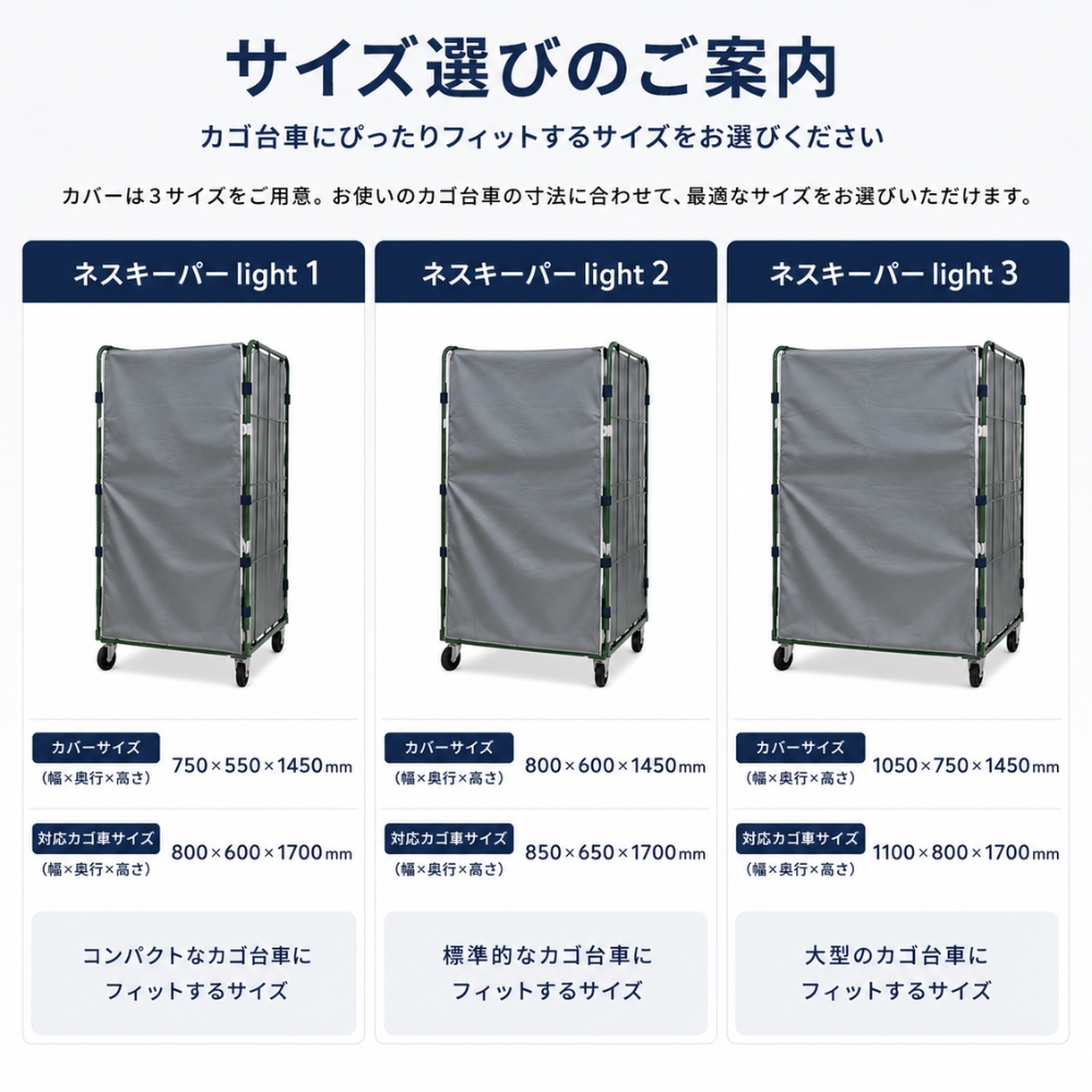 ネスキーパーlight カゴ車用保冷カバー | 業務用・個人用保冷ボックス