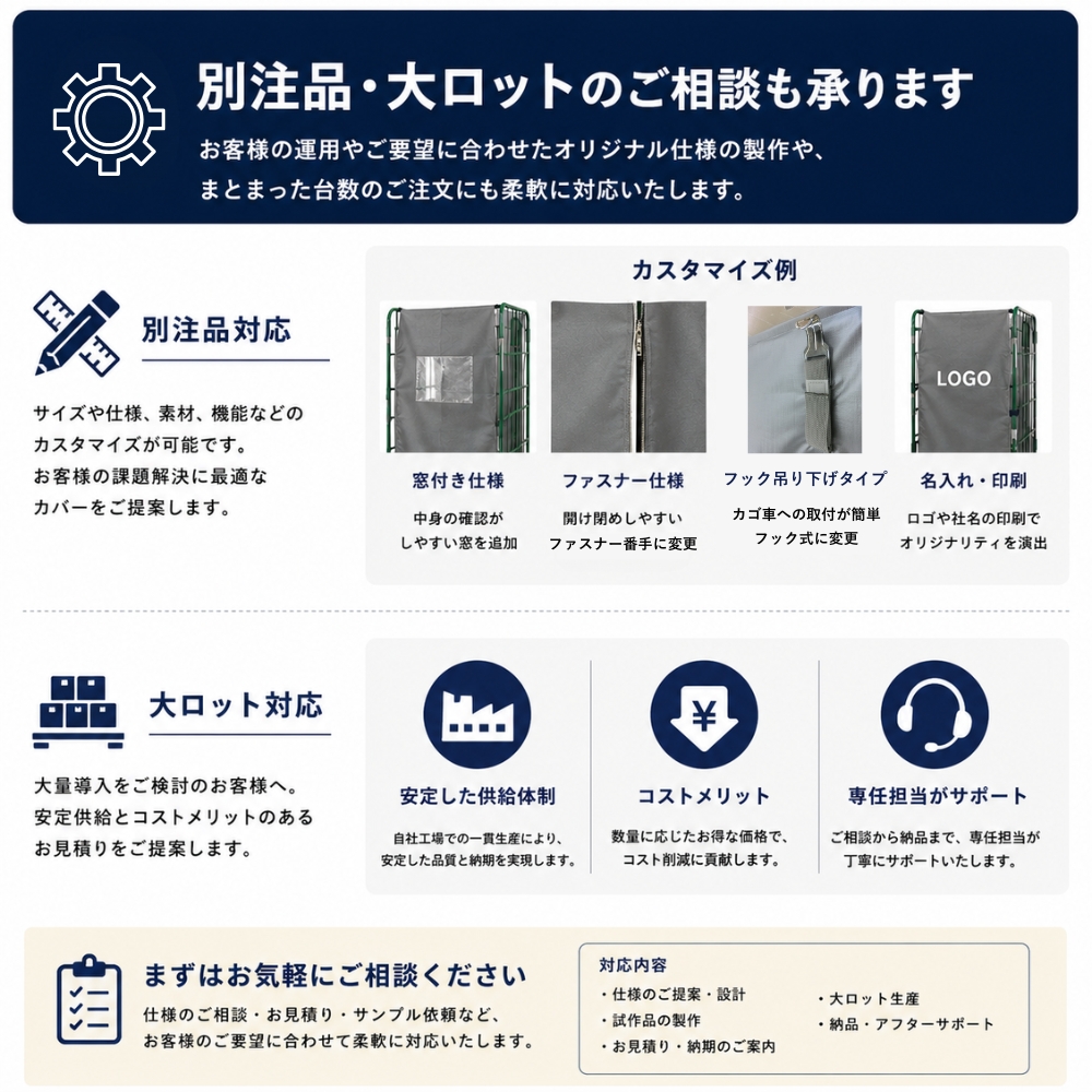 ネスキーパーlight カゴ車用保冷カバー | 業務用・個人用保冷ボックス