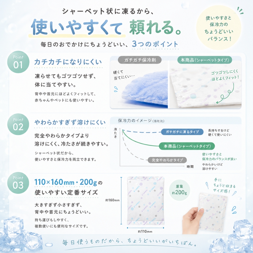 不凍 保冷剤 シャーベットタイプ 200g | 業務用・個人用保冷ボックスの