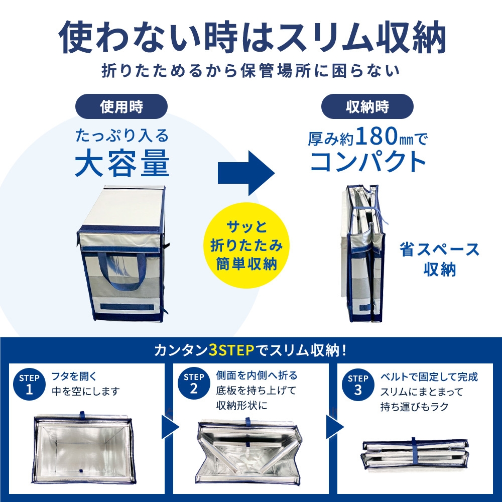 Zパック 30L / 75L / 90L / 150L | 業務用・個人用保冷ボックスの