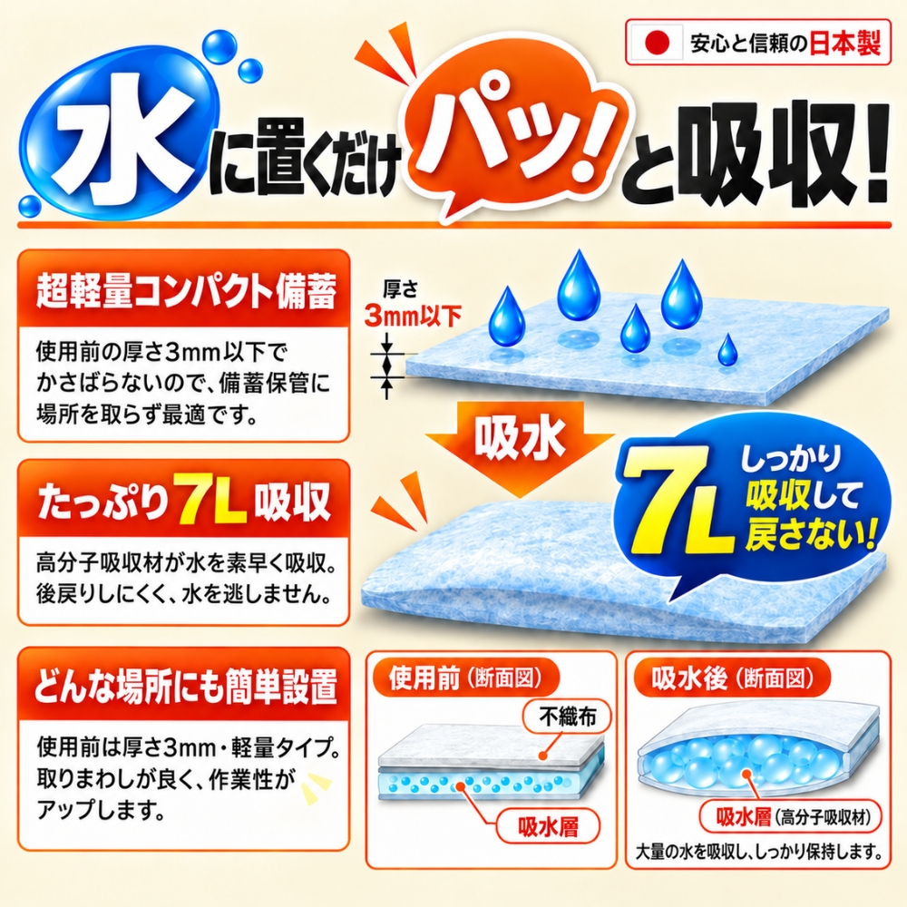 防災人 水たまり吸水シート 7L 5枚 10枚 BLOCK15 14L BLOCK20 19L 第一衛材 吸水シート 画像6