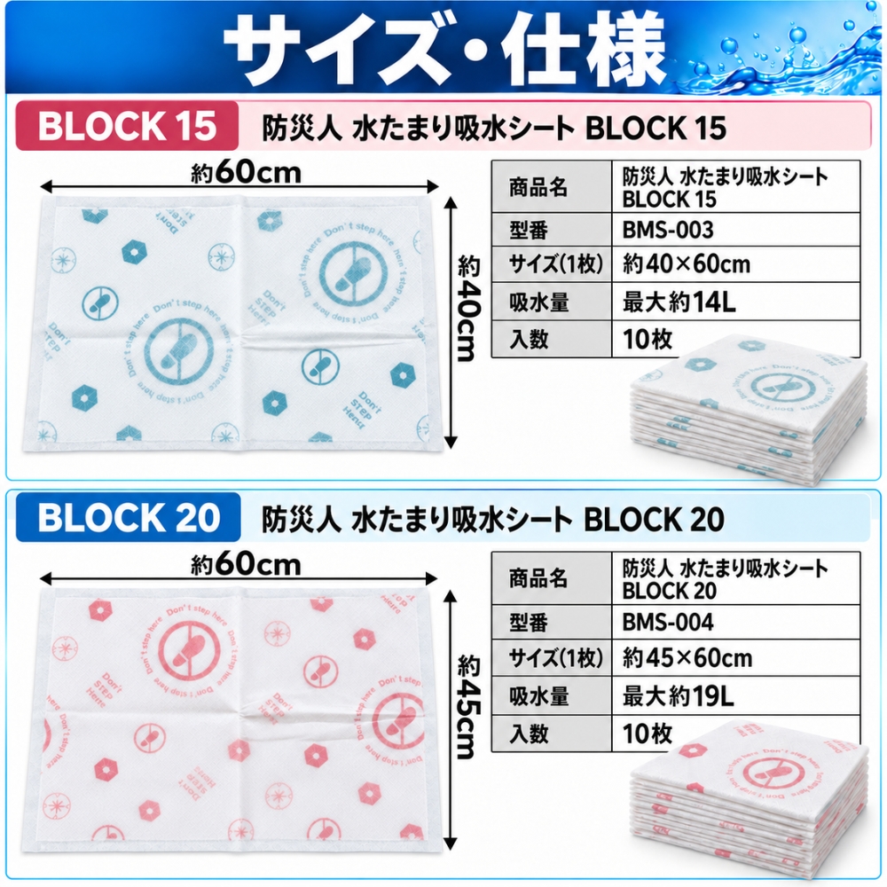 防災人 水たまり吸水シート 7L 5枚 10枚 BLOCK15 14L BLOCK20 19L 第一衛材 吸水シート 画像13